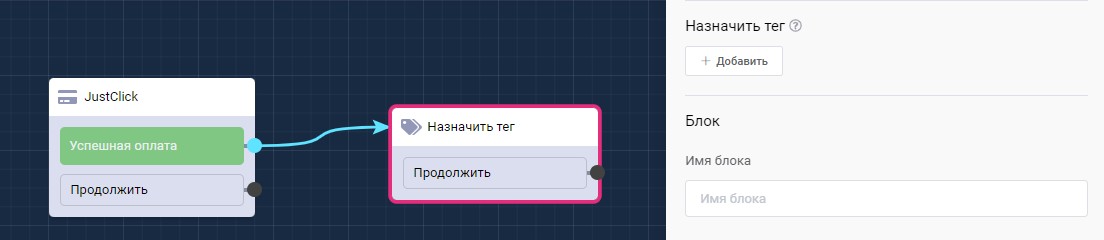 отслеживание заказа в боте